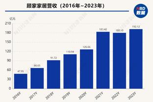 罗马诺：国米可能下周签下布坎南，转会费约700万到800万欧