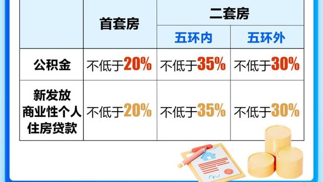 霍勒斯-格兰特打趣：公牛首个三连冠的球队最强 我能打爆罗德曼